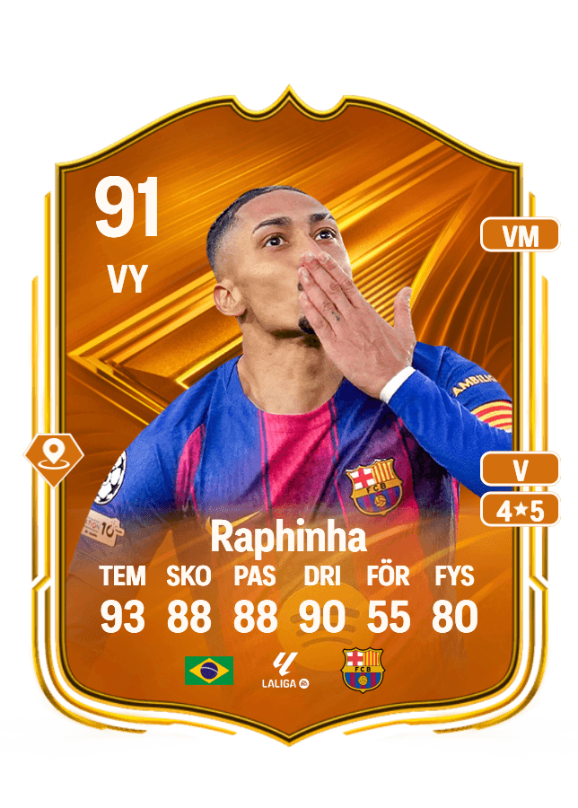 Raphinha card