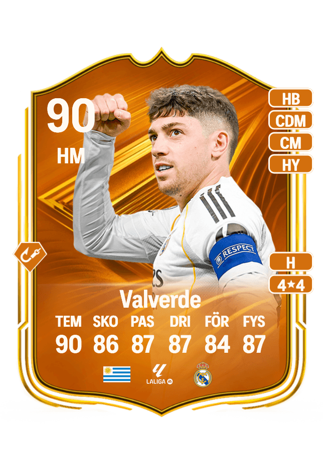 Federico Valverde card