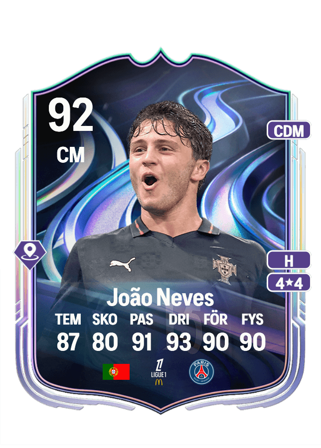 João Neves card