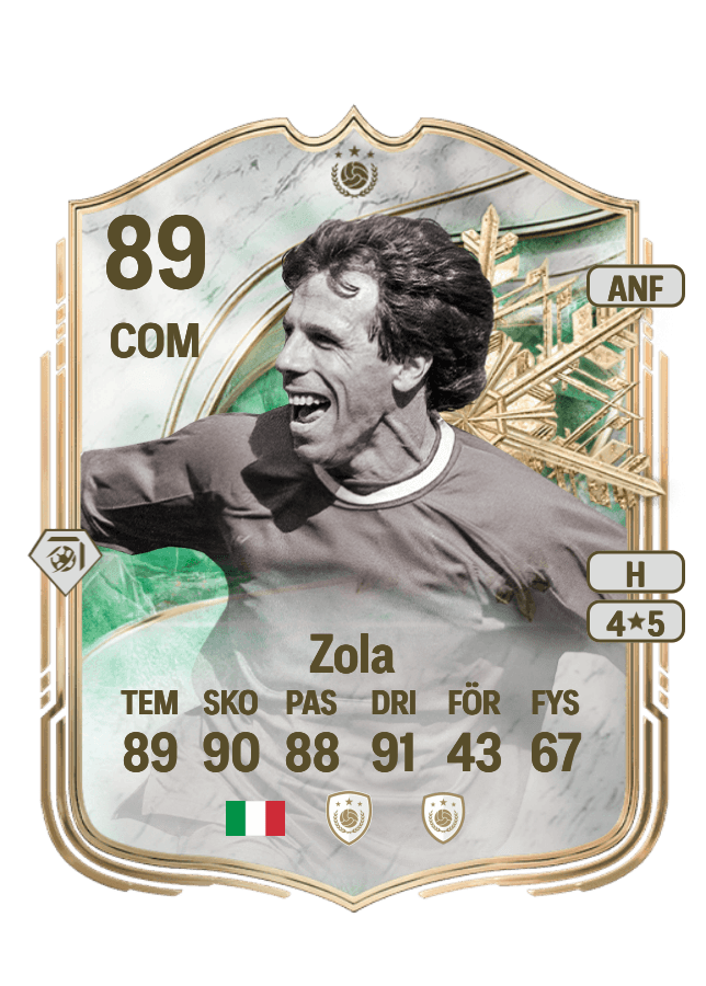 Gianfranco Zola card