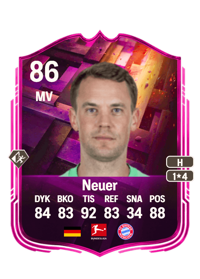 Manuel Neuer card
