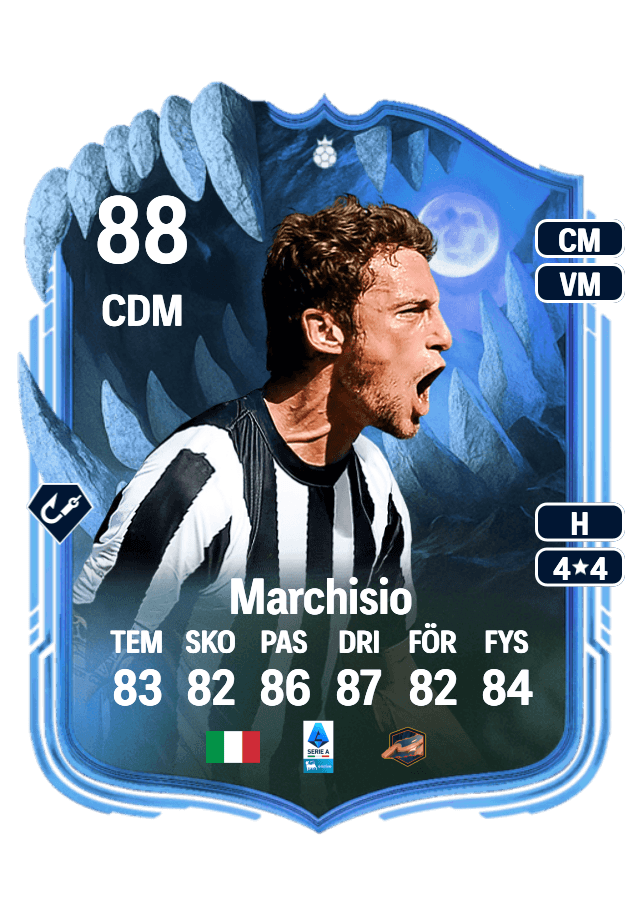 Claudio Marchisio card