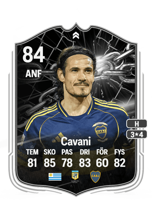 Edinson Cavani card