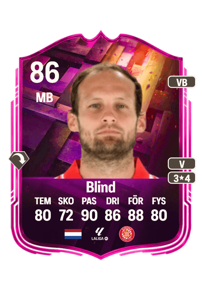 Daley Blind card