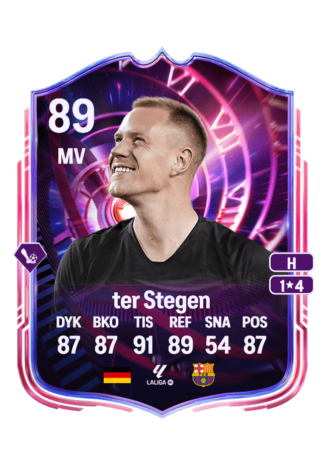 Marc-André ter Stegen card