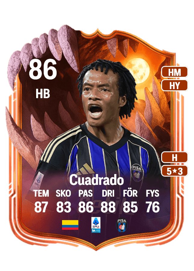 Juan Cuadrado card
