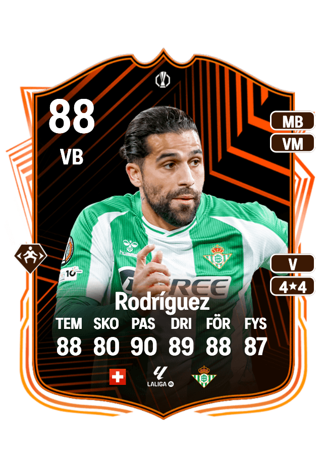 Ricardo Rodríguez card