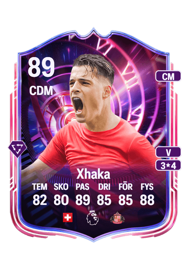 Granit Xhaka card