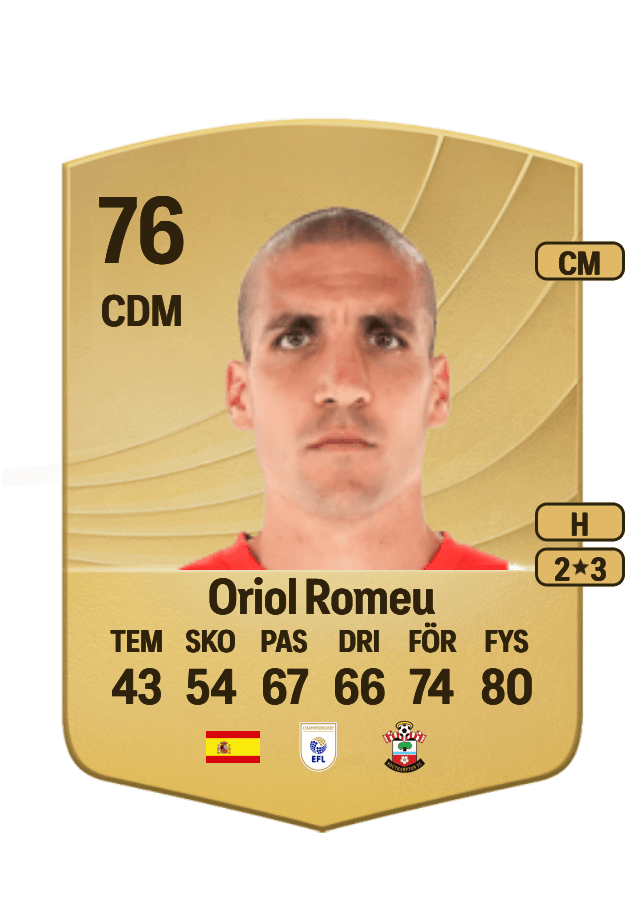 Oriol Romeu card