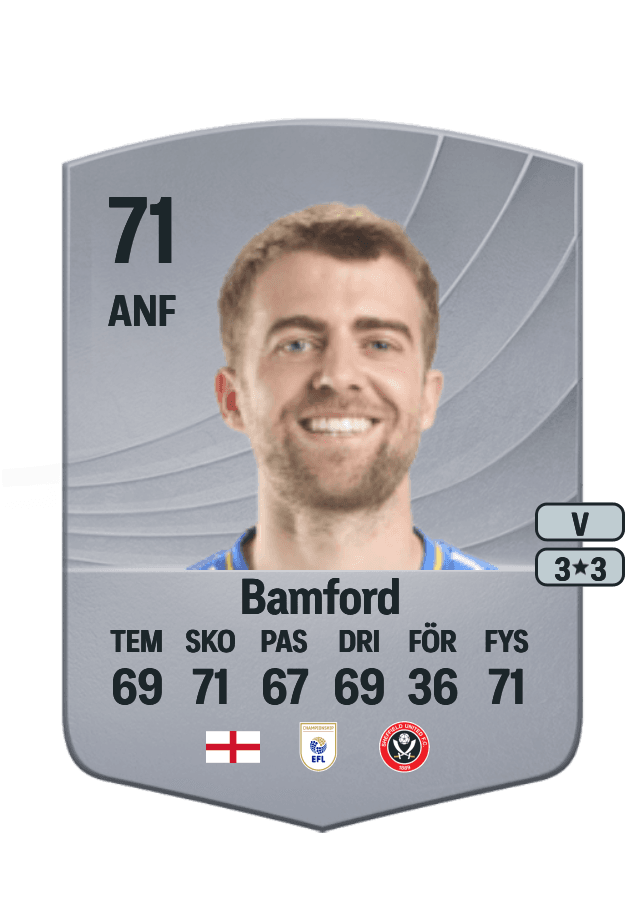 Patrick Bamford card