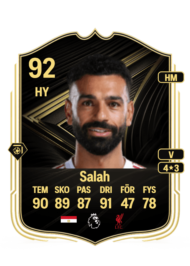 Mohamed Salah card