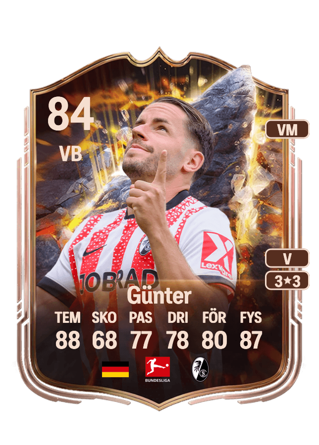 Christian Günter card