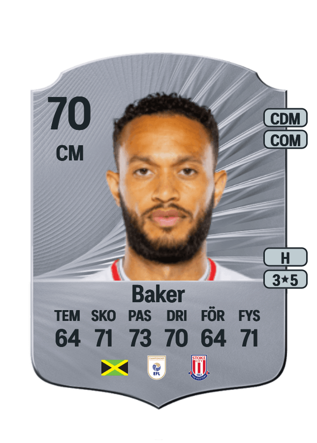 Lewis Baker card