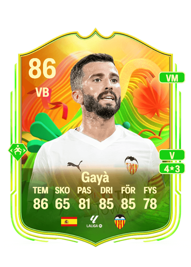 Gayà card
