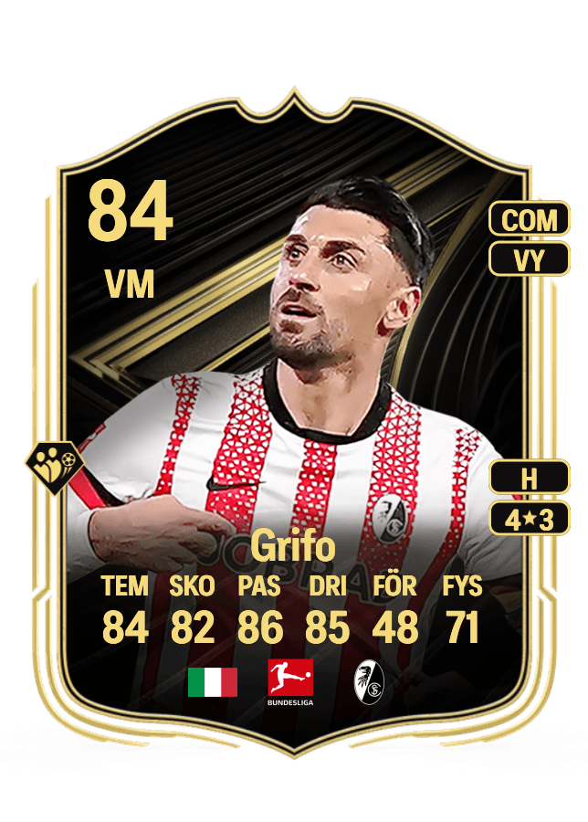 Vincenzo Grifo card