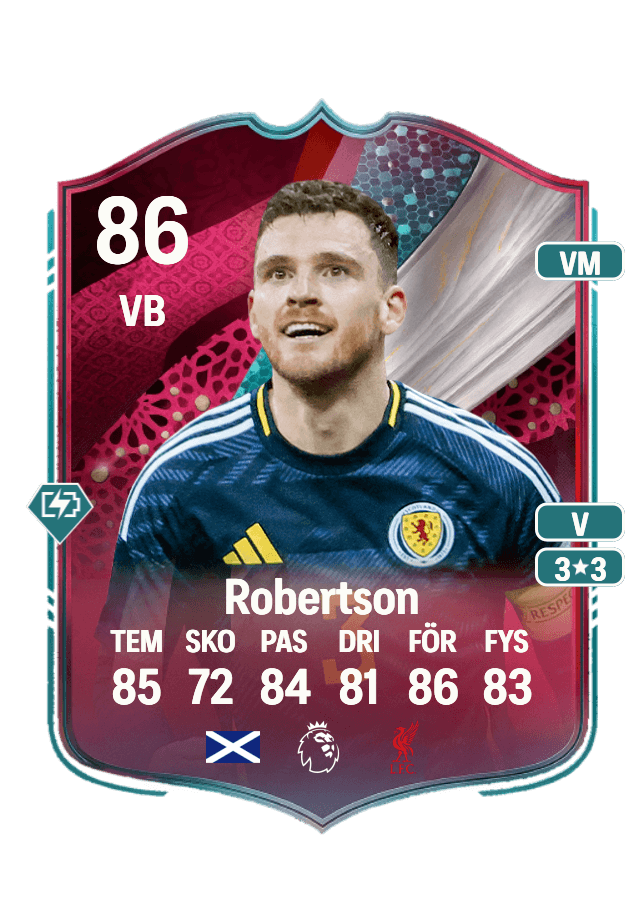 Andrew Robertson card