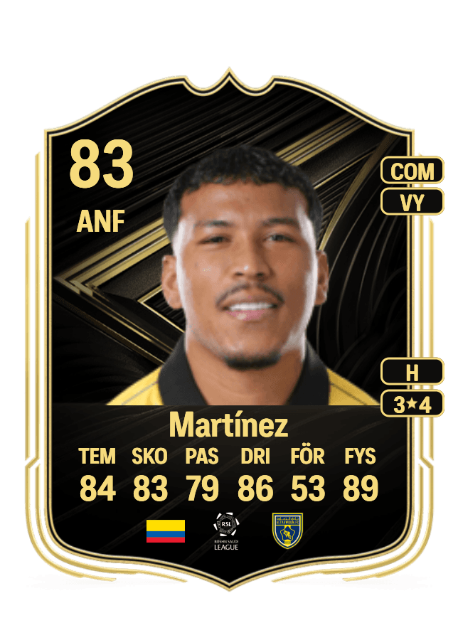 Roger Martínez card