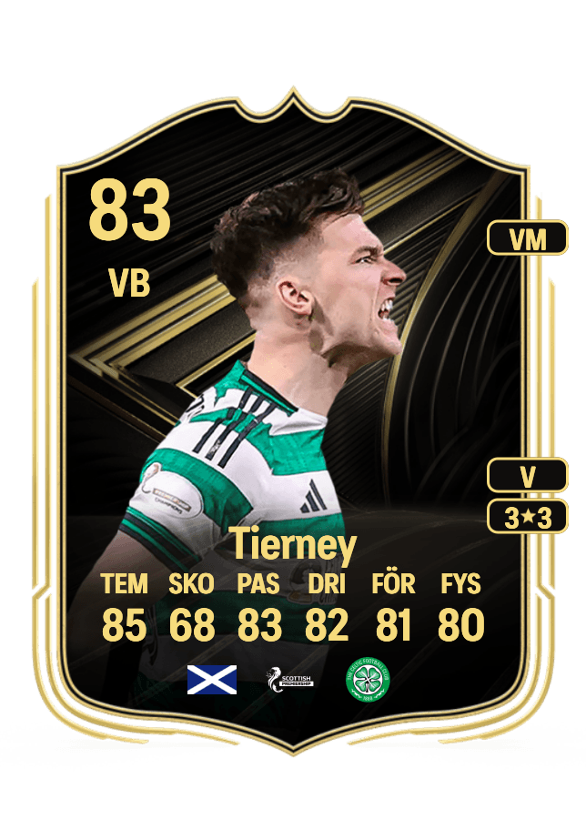 Kieran Tierney card