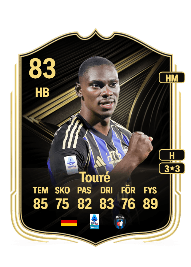 Idrissa Touré card