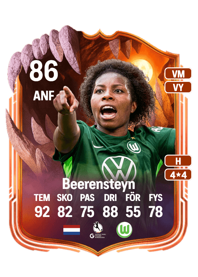 Lineth Beerensteyn card