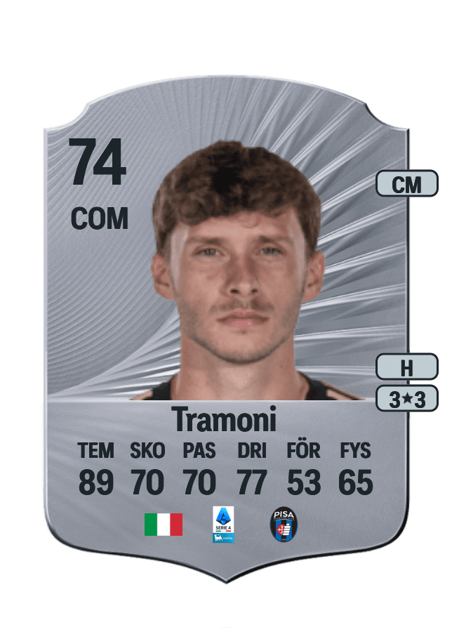 Mattéo Tramoni card