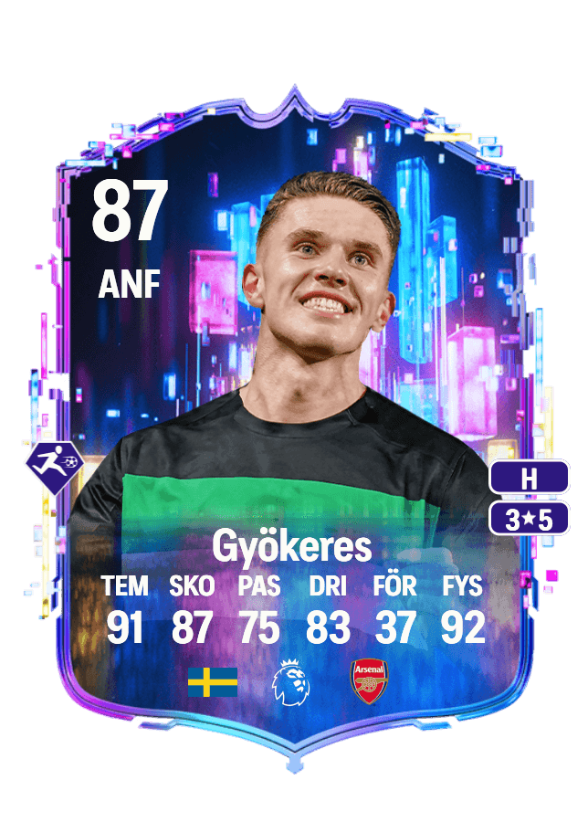 Viktor Gyökeres card