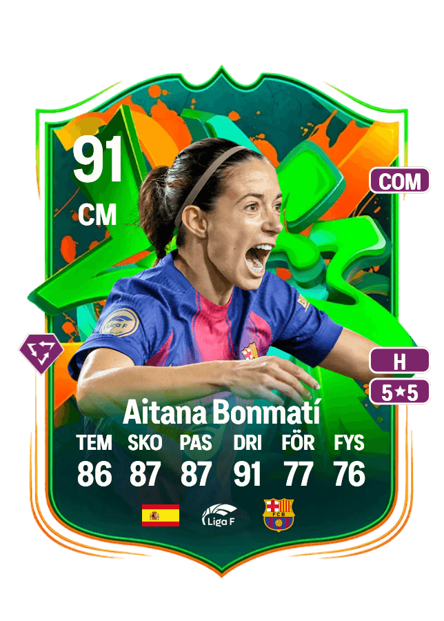 Aitana Bonmatí card
