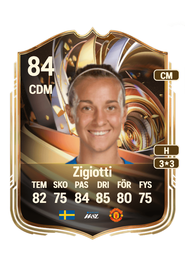 Julia Zigiotti card