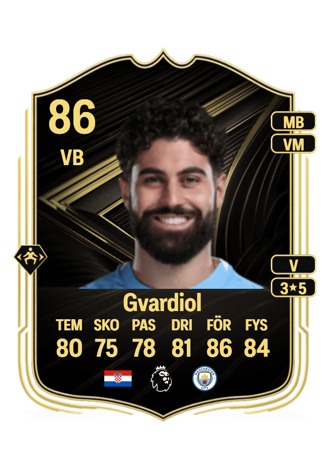 Joško Gvardiol card