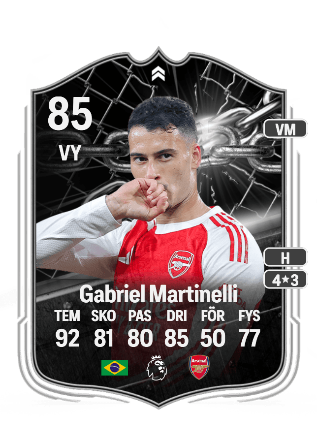 Gabriel Martinelli card