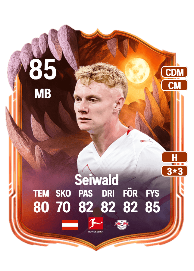Nicolas Seiwald card