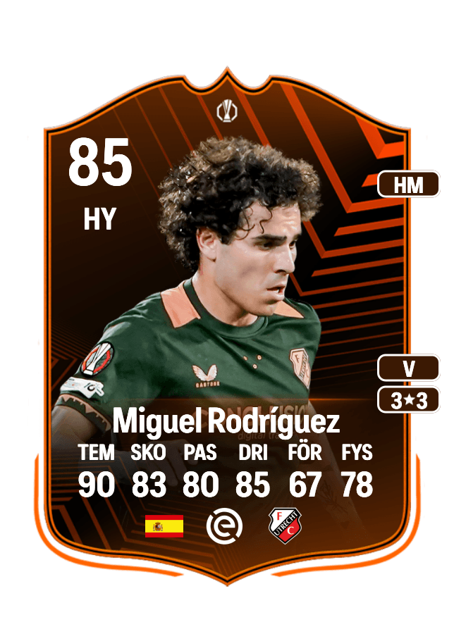 Miguel Rodríguez card