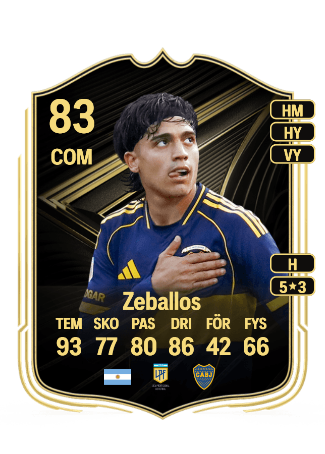 Exequiel Zeballos card