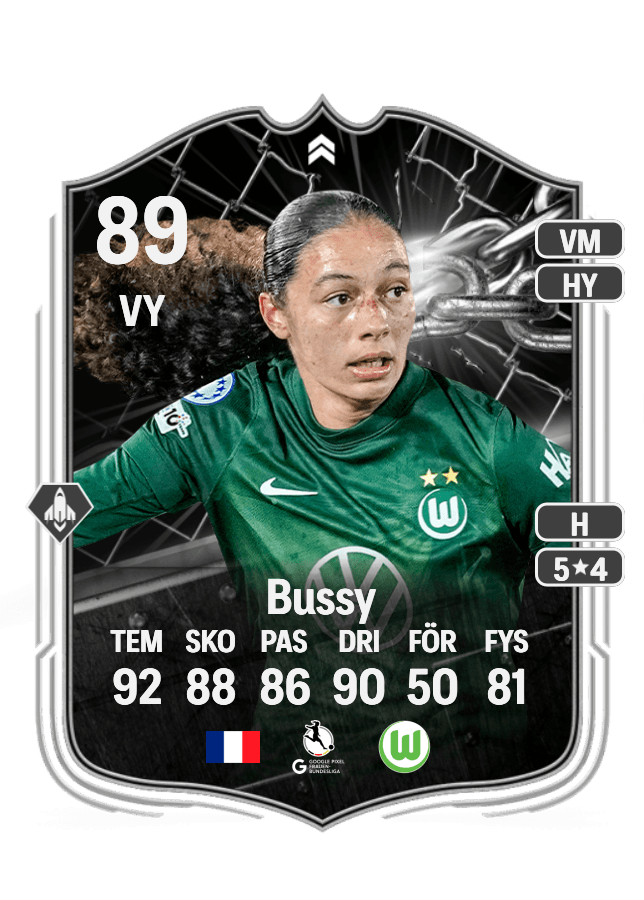 Kessya Bussy card