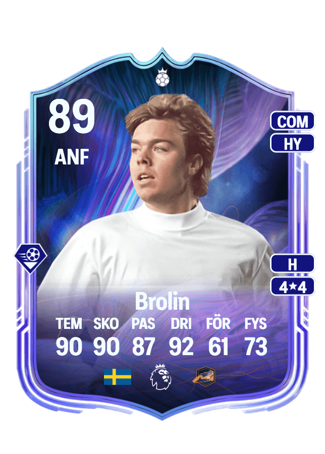 Tomas Brolin card