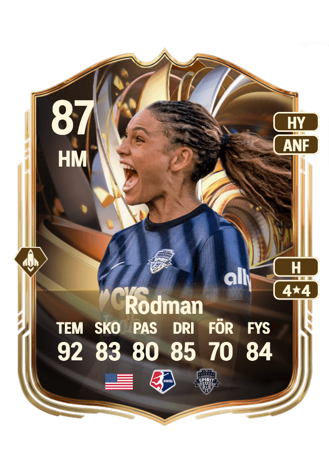 Trinity Rodman card