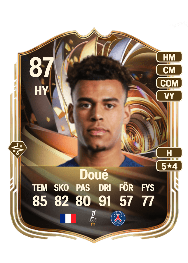 Désiré Doué card