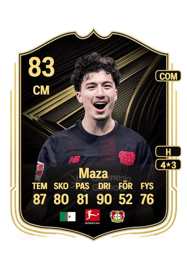 Ibrahim Maza card