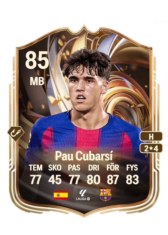 Pau Cubarsí card