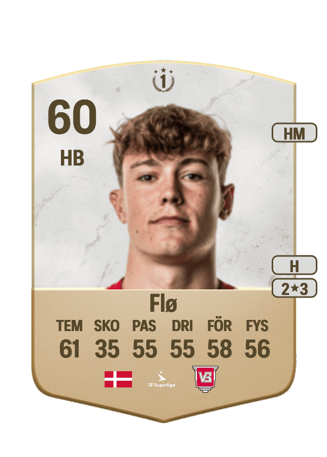 Lasse Flø card