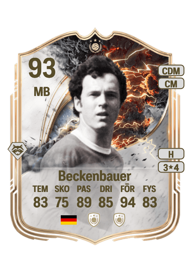 Franz Beckenbauer card