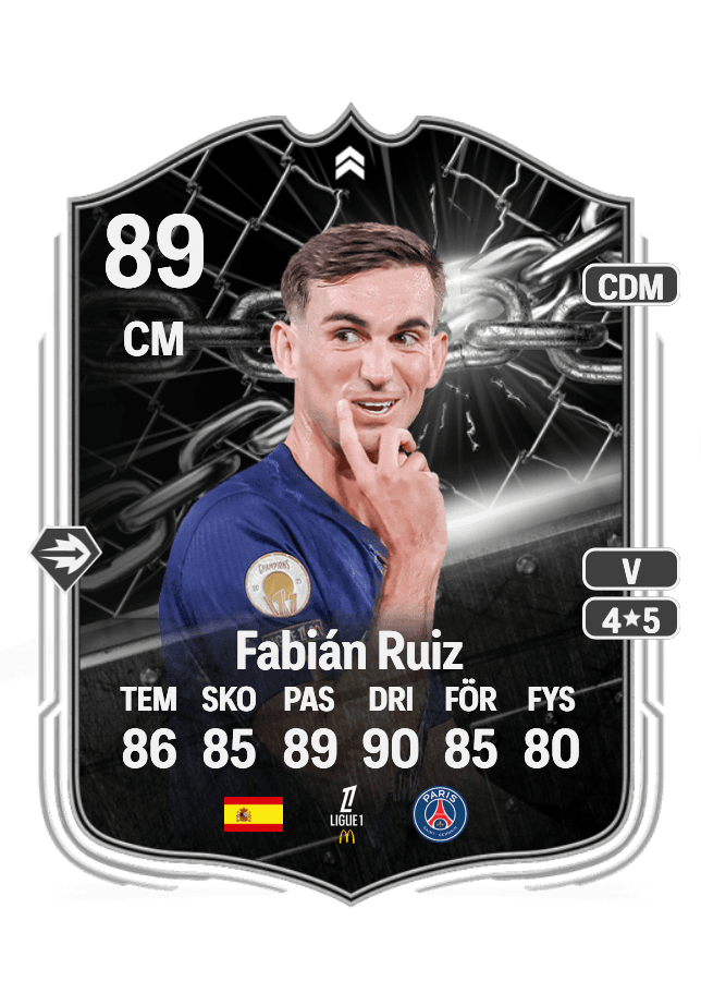 Fabián Ruiz card