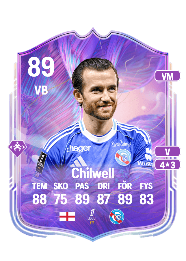 Ben Chilwell card