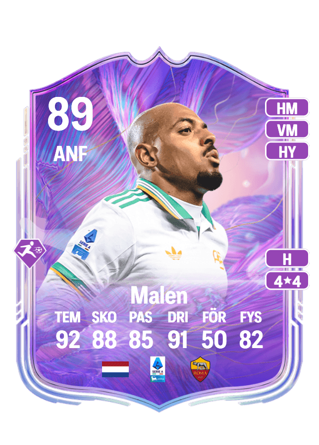 Donyell Malen card