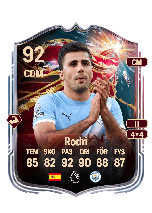Rodri card