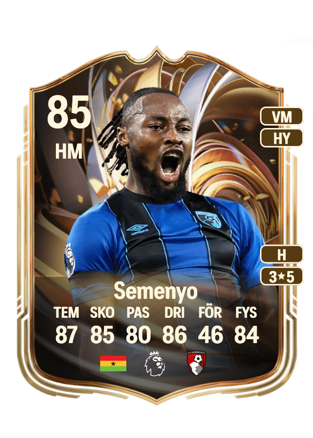 Antoine Semenyo card