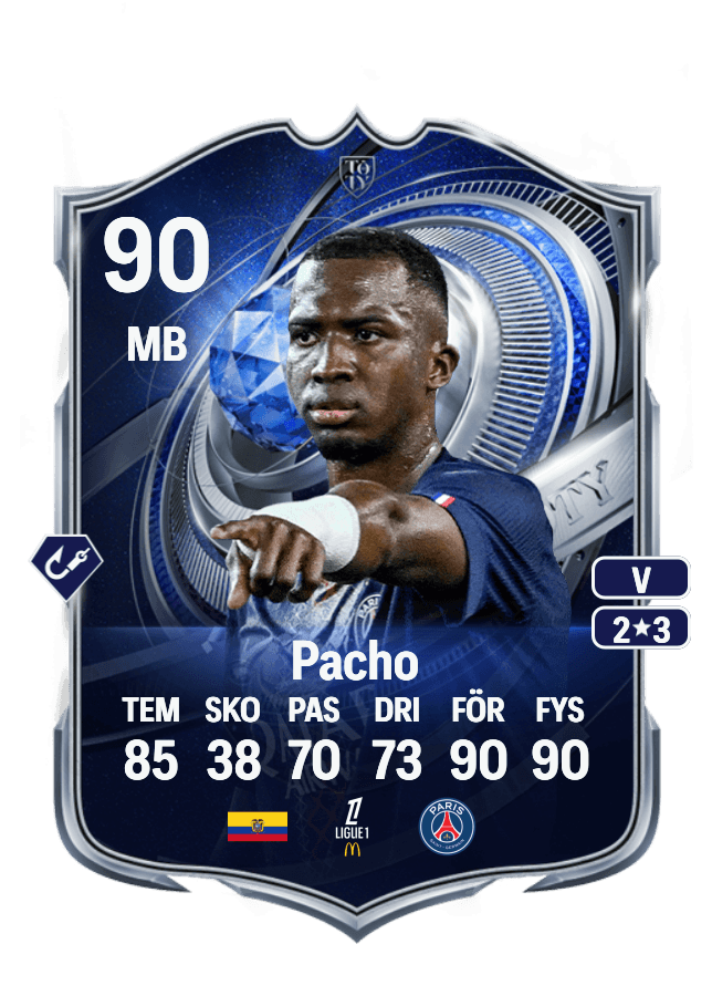 Willian Pacho card