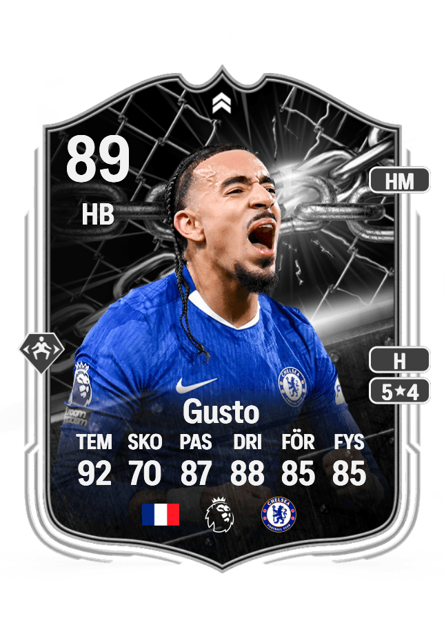 Malo Gusto card