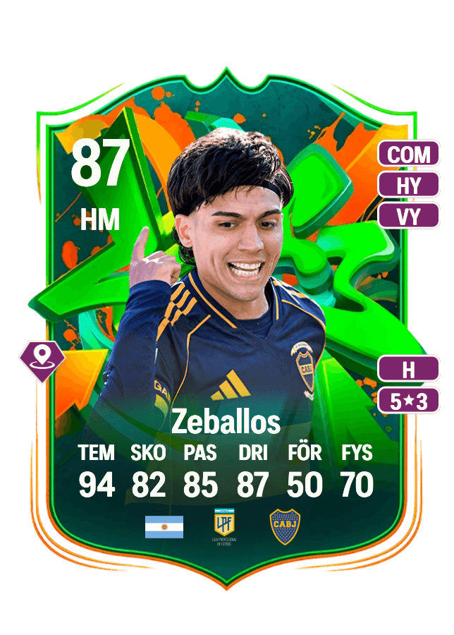 undefined undefined card