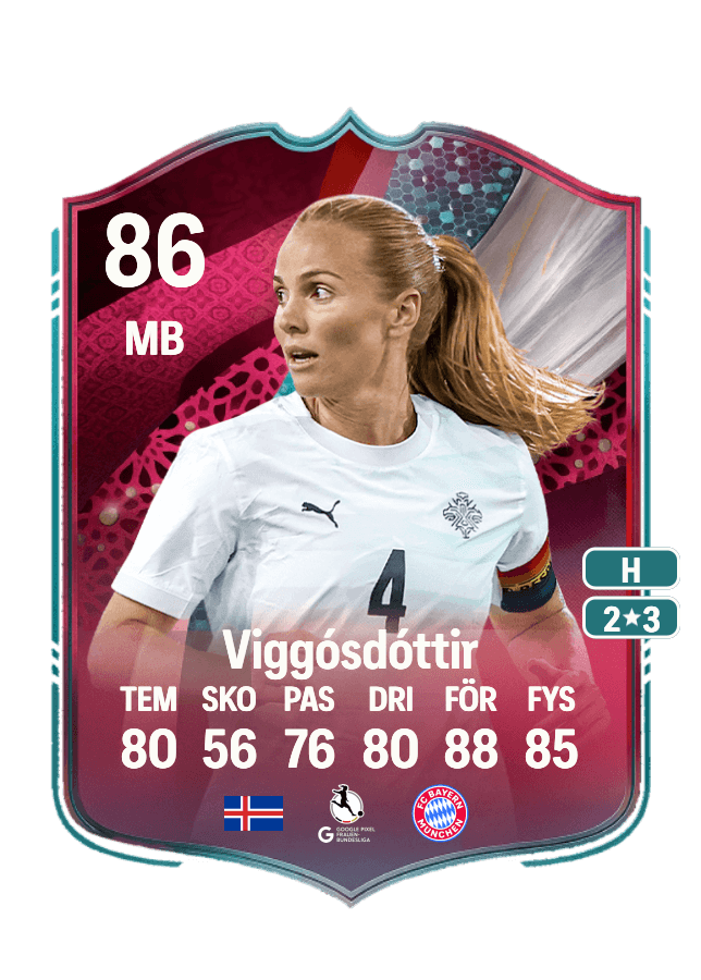 Glódís Perla Viggósdóttir card